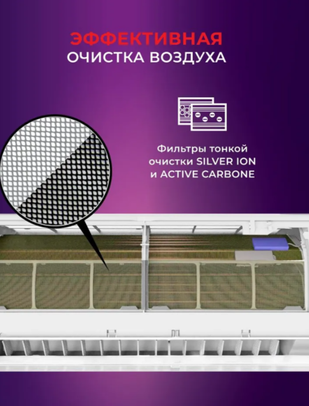 Классическая сплит-система ROYAL CLIMA серии GLORIA