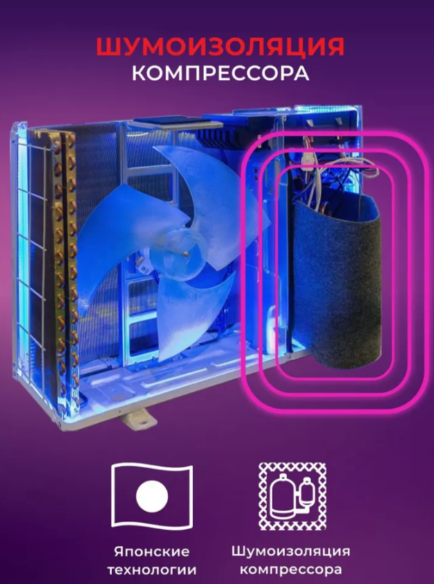 Классическая сплит-система ROYAL CLIMA серии GLORIA