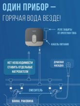 Проточный водонагреватель серии Bath